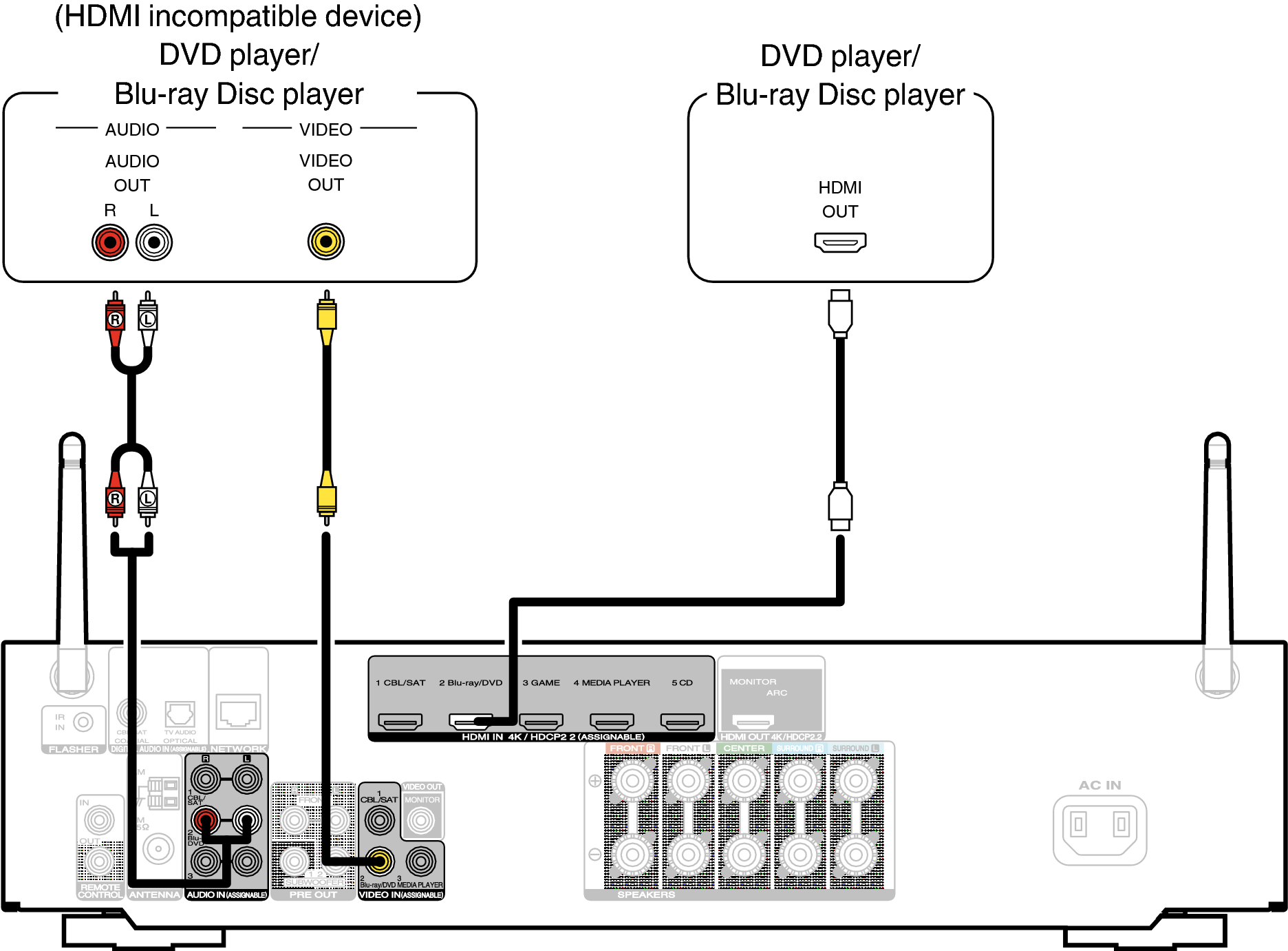 Conne DVD N58U